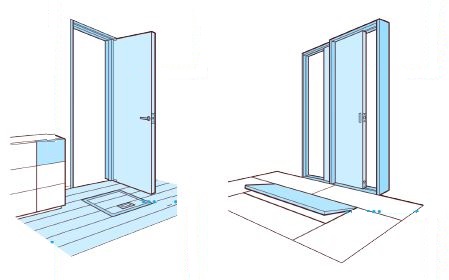 建具メンテナンス（Panasonic製）